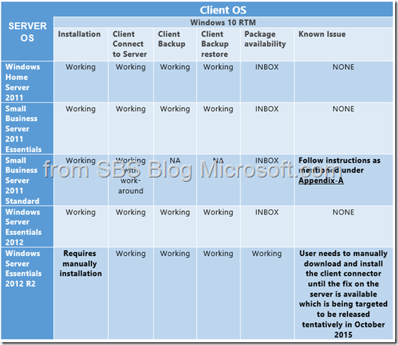 Windows-10-Table_thumb7